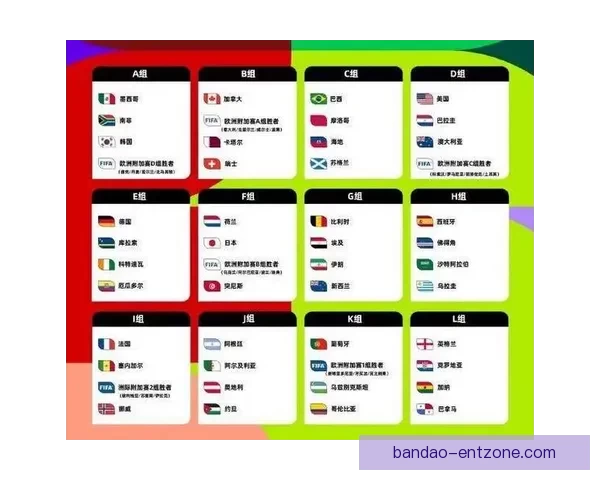 2026世界杯全球盛宴开启 各国强队争夺荣耀之巅