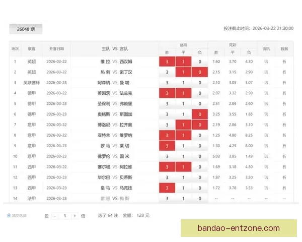世界杯竞猜赛事分析深度解读全方位预测各队表现及胜负走势
