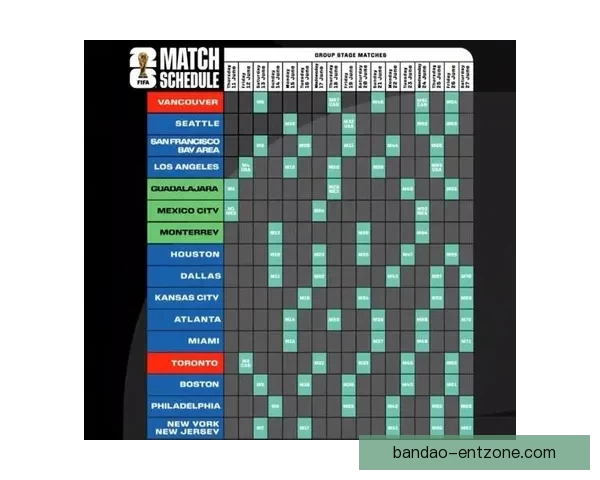 2026世界杯赛程预测与各大热门球队夺冠前景解析