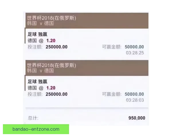 世界杯竞猜赔率全面对比分析为您解锁最佳投注策略