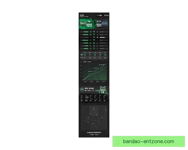 雄鹿官方宣布库兹马右侧跟腱紧绷 将缺席本场比赛