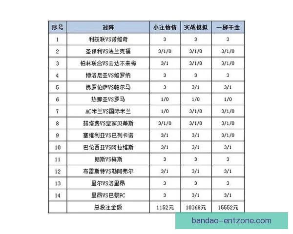 体育竞猜投注攻略揭秘 提升胜率的技巧与策略分析