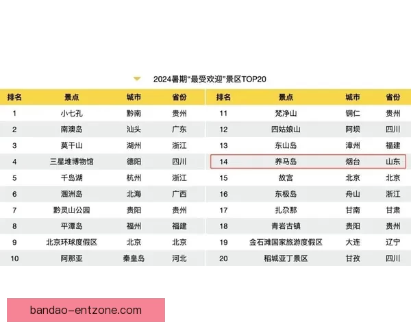 2026世界杯赔率走势分析及各大热门球队胜率预测