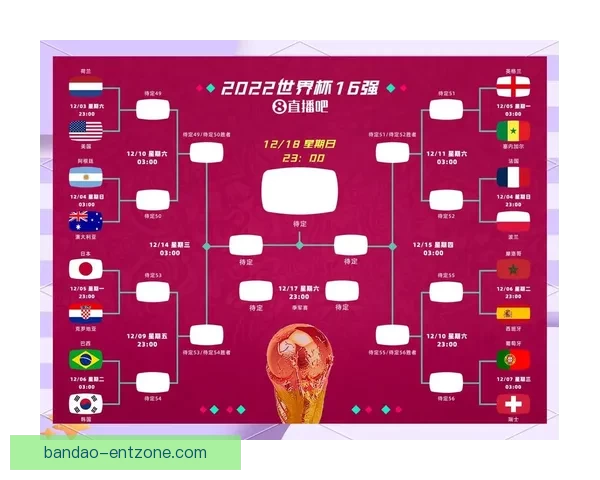 从世界杯竞猜赔率变化看强队冷门概率与投注技巧深度解析
