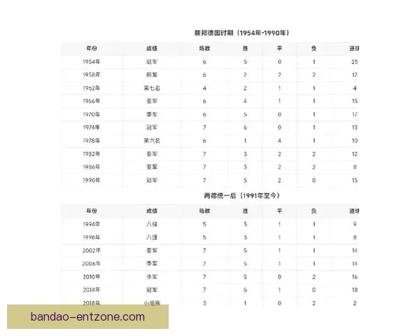 世界杯竞猜赔率分析与推荐 助你精准预测赛事结果