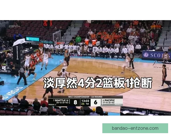 西雅图大学止步NIT次轮淡厚然短暂登场贡献得分助攻表现引关注