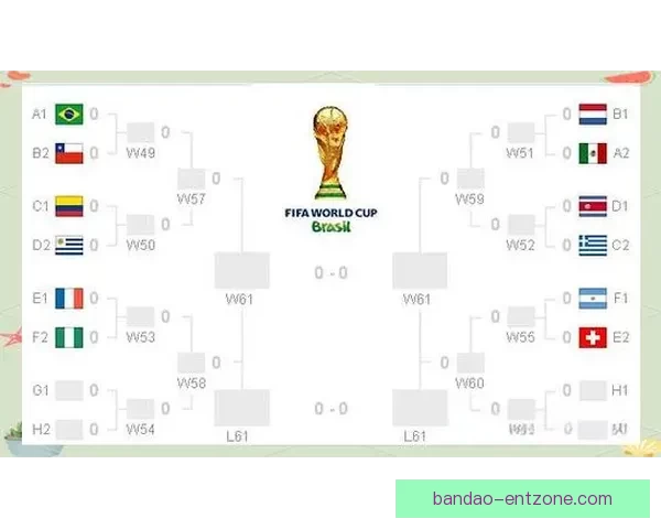 世界杯竞猜盛宴：预测胜负体验精彩对决乐趣